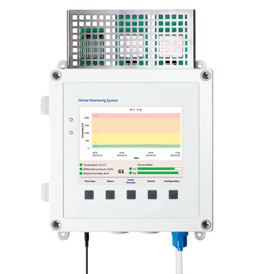 ChemWatch-korroosiomonitori